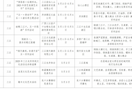 官宣！五一假日柳州多地免门票！