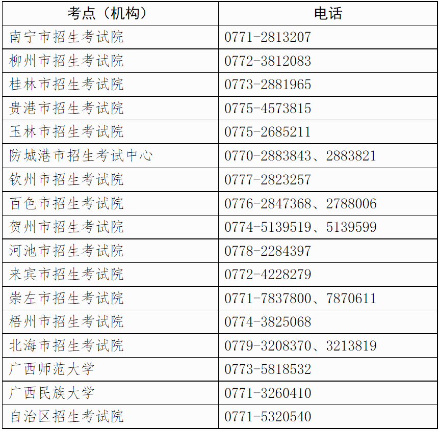 自治区招生考试院关于做好2024年普通高校招生艺术类专业全区统一考试工作的通知 ...
